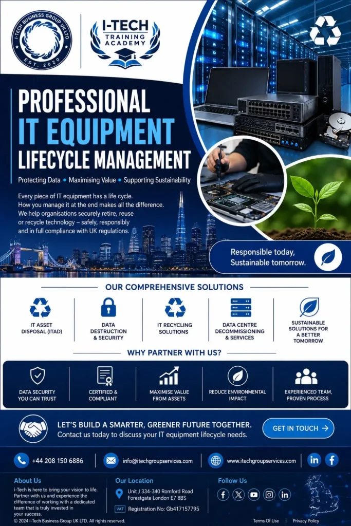Secure IT Asset Disposal