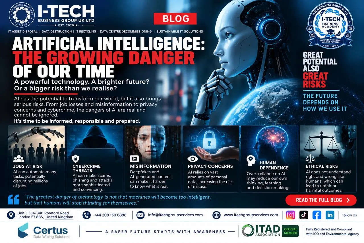 AI The Growing Danger of Our Time